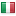 transip.eu server is located in Italy